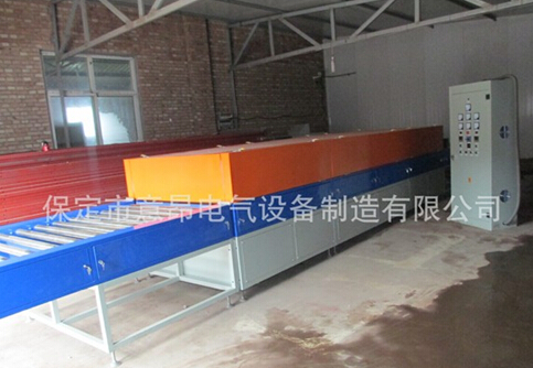 節能型隧道爐節約更節能！