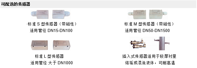 防爆超聲波流量計選配傳感器